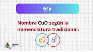 Nomenclatura Tradicional nomenclaturadeóxidos química nomenclaturaquímica [upl. by Meyer]