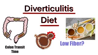 Diverticulitis Diet [upl. by Delanos]