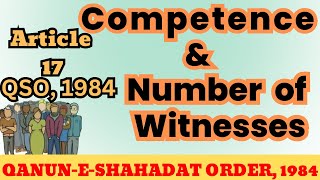 Competence and number of witnesses😲😲😯 Article 17  QSO1984 [upl. by Dottie]