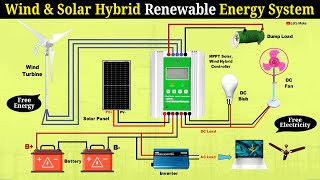 DIY charge controller threshold setup Offgrid small wind power system [upl. by Ledarf521]