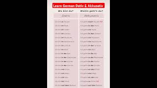 Learn German Dativ und Akkusativ deutsch einfachdeutsch germanlanguage [upl. by Durrett]