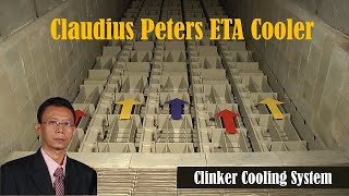 Clinker Cooler Claudius Peters ETA Cooler In Cement Plant English Version [upl. by Bettye]