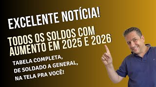 ❤️ TODOS OS SOLDOS COM AUMENTO EM 2025 E 2026 TABELA COMPLETA NA TELA PRA VOCÊ [upl. by Akela]