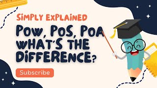 POW vs POS vs POA  Blockchain Mechanism [upl. by Ostler]