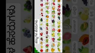 Fruits Name Kannada And English 50 Fruits Name In English And Kannada shortsKannada English🍎🍌🥭🥥 [upl. by Hselin211]