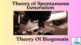 History of Microbiology  Part 2 Spontaneous Generation and Biogenesis [upl. by Greenleaf]