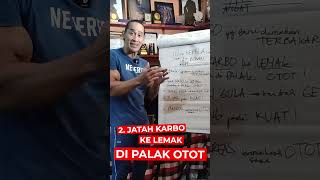 ISI KEPALA SAAT LATIHAN BEBAN [upl. by Suiradal]