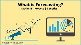 What is Forecasting  Process amp Benefits of Forecasting [upl. by Nairbo741]