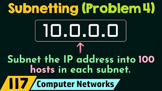 Subnetting Solved Problem 4 [upl. by Francis]