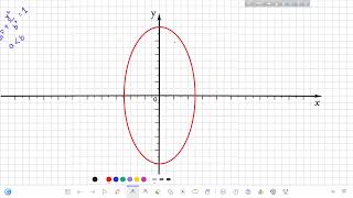 HSC 25 Conics Session 7 [upl. by Jaeger]