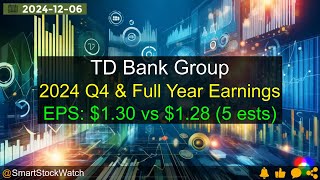 EPS Beat by 2 TD Bank Group  2024 Q4 amp Full Year Earnings Analysis [upl. by Prudi]