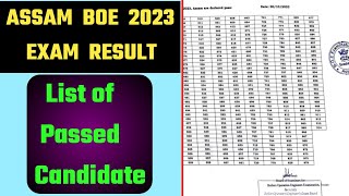 Assam BOE Exam Result 2023  Passing Candidates List [upl. by Avery]