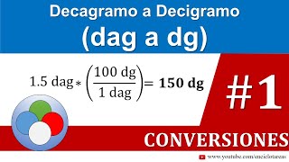 Decagramo a Decigramo dag a dg [upl. by Ytsim]