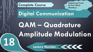 QAM Quadrature Amplitude Modulation  QAM Transmitter  QAM Receiver  Constellation Diagram of QAM [upl. by Ivie990]