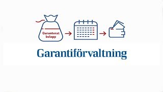 Garantiförvaltning  trygga din pension  Länsförsäkringar [upl. by Enamrahs]