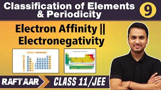 Classification of Elements amp Periodicity 09  Electron Affinity  Electronegativity  Class11JEE [upl. by Adaiha]