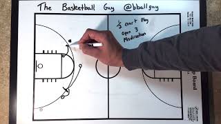 Tricky Misdirection Basketball Play for 3 Pointer [upl. by Ardnu]