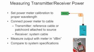 FOA Lecture 27 Fiber Optic Data Links revised [upl. by Saihtam513]