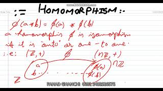 Homomorphism  Group Theory Abstract Algebra  What is a group Homomorphism with example [upl. by Syla]