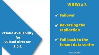 vCloud Availability 101  Failover replication Reverse and Failback [upl. by Maure]