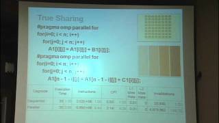 Lec 17  MIT 6172 Performance Engineering of Software Systems Fall 2010 [upl. by Leggett796]