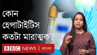 কোন হেপাটাইটিস কীভাবে বুঝবেন লক্ষণ ও চিকিৎসা কী  Hepatitis [upl. by Aikahs]