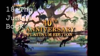 Top Animated Walt Disney movies 2016 [upl. by Groeg552]