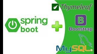 CRUD en Java Spring Boot  Thymeleaf y MySQL Crear Plantilla de Bootstrap Parte 2 [upl. by Haleemaj415]