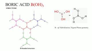 Boric acid and Borazine [upl. by Nylanna]