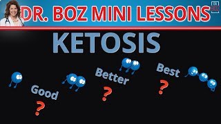 The 3 Best Ways to GET IN KETOSIS BHB MCT Fasting Keto  Whats the scoop [upl. by Ahsiuqet538]