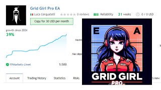 Grid Girl MT4 EA  v2  No DLL  best selling forex EA [upl. by Aedrahs]