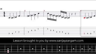 Locrian Scale  Guitar Tutorial Tabs [upl. by Cristy]