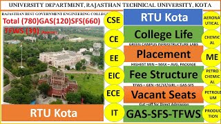 RTU KOTA ENGINEERING COLLEGE REVIEW  RAJASTHAN BEST GOVERNMENT ENGINEERING COLLEGE  PLACEMENT [upl. by Aldarcy]