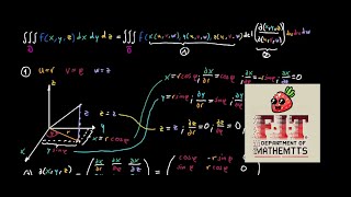 Understanding Cylindrical Coordinates  Multivariate Calculus Series Part 3 [upl. by Arraes]