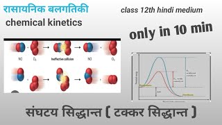 collision theory of reaction rate class 12th chemistry in hindi [upl. by Socha866]