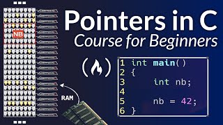 Pointers in C for Absolute Beginners – Full Course [upl. by Brieta]