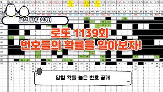 로또 1138회 결과 및 로또 1139회 번호들의 확률 예측 [upl. by Gnehc]