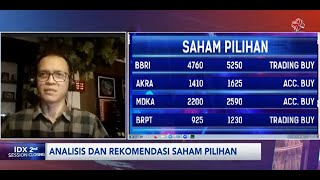 Prospek Saham BBRI AKRA MDKA BRPT BRIS BSBK GOTO PEVE TLKM [upl. by Suu]