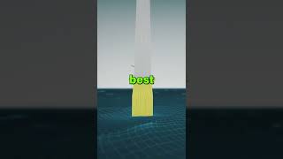 Worlds first floating offshore wind farm [upl. by Marice]