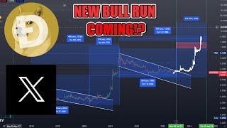 🚨BLOW OFF TOP COMING🚨 DOGE FINAL TEST DOGECOIN 2 BULLRUN PUMP in 2024 EXTREMELY CLOSE The TRUTH [upl. by Katherina872]