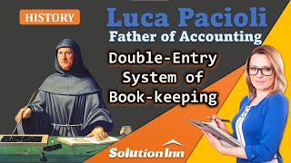 Luca Pacioli  Father of double entry accounting  History of Accounting [upl. by Shamus]