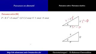 Cours dÉlectrotechnique Chapitre 1 Circuits Monophasés  Partie 5 [upl. by Niaz]