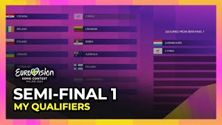 Eurovision 2024 SemiFinal 1  MY Qualifiers Voting Simulation [upl. by Notsag106]