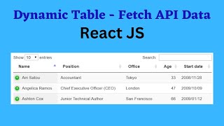 Fetch and Display Data Dynamically in React JS  Create dynamic table from JSON in React [upl. by Clyte]