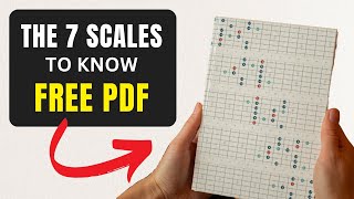 The 7 Scales to Rule Them All  Learn parent scales on guitar with this guitar scales chart [upl. by Emor]