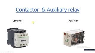 what is contactor and auxiliary relay difference explained [upl. by Franckot]