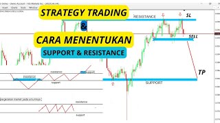 Cara Menentukan Support Dan Resistance SNR Dan Strategi TradingNya [upl. by Jolee]