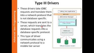 Database Connectivity JDBC [upl. by Comstock]