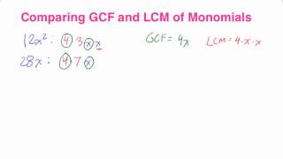 Comparing GCF and LCM of monomials [upl. by Gar]