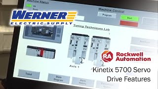 Rockwell Automation Kinetix 5700 Servo Drive Features [upl. by Paolo]